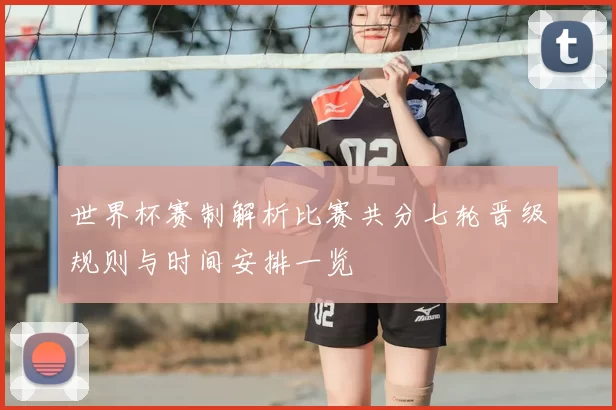 世界杯赛制解析比赛共分七轮晋级规则与时间安排一览
